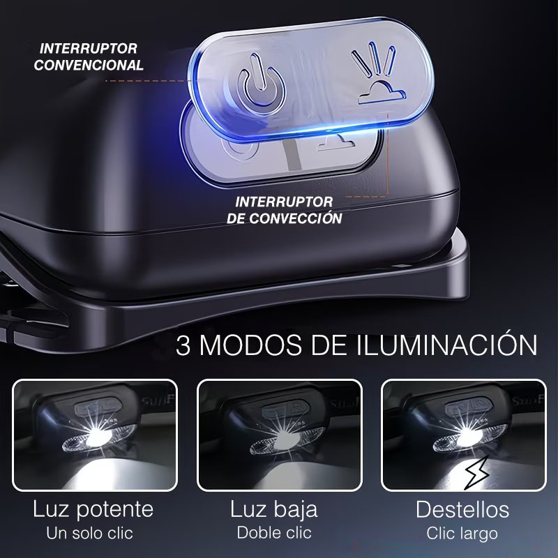 Linterna frontal - Imagen 3